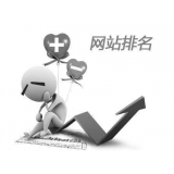 郓城聚众:网站关键词排名关键词竞争程度研究