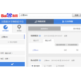 郓城如何利用搜索引擎来判断关键词的难易