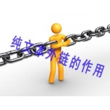 郓城纯文本外链对于网站排名的作用