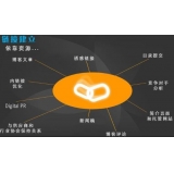 郓城什么样的外链才是高价值的外链