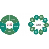 郓城SEO关键词排名为何越来越难做了