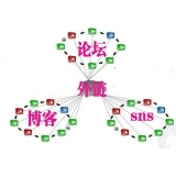郓城SEO发外链的作用