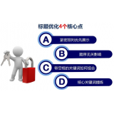 郓城标题的简化是否对核心关键词排名有提升